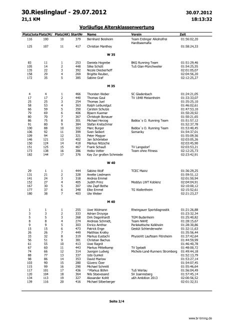 30.Rieslinglauf - 29.07.2012 - TG-Mittelheim