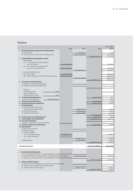 Bericht zum Geschäftsjahr 2006 - Kreissparkasse Ostalb