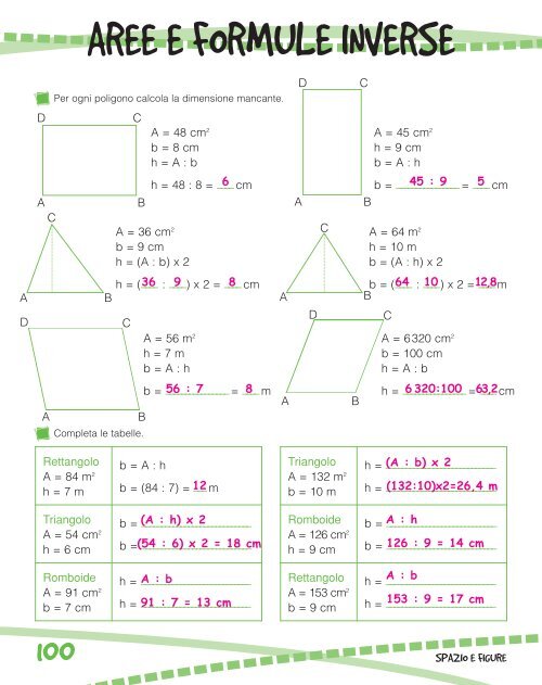 Matematica e...