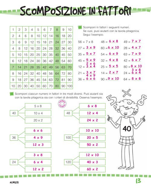 Matematica e...