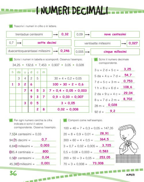 Matematica e...