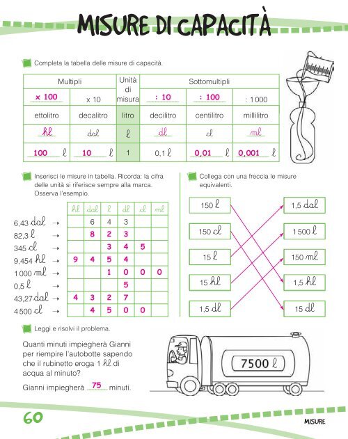 MISURE DI CAPACITA ' Co