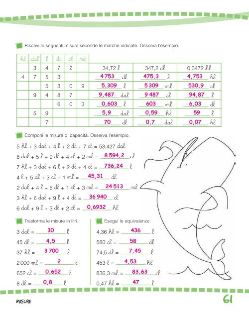 Matematica e...