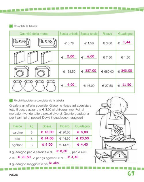 Matematica e...