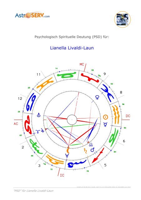 PSD - Aszendent Sternzeichen Horoskop berechnen kostenlos