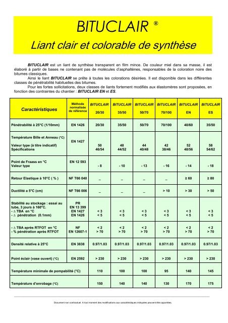 Télécharger la notice technique BITUCLAIR - Les Produits Colas