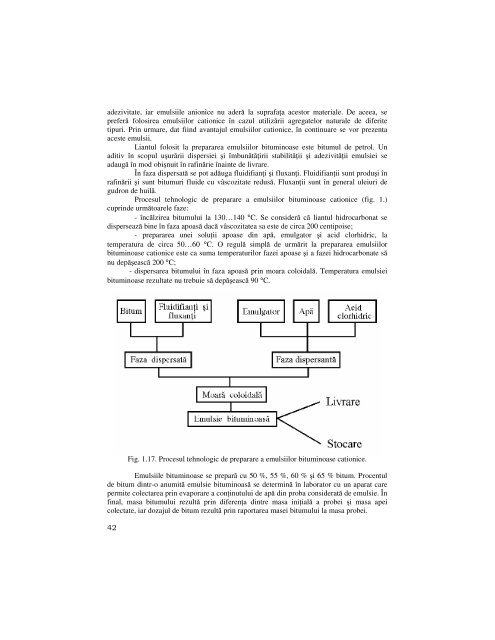 1. Materiale pentru Căi de Comunicație Terestre