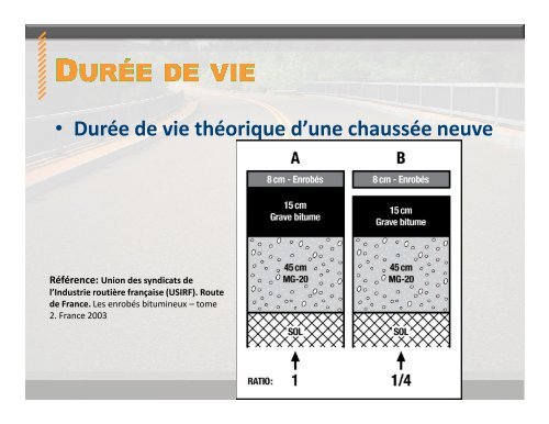 Liant d'accrochage - Bitume Québec