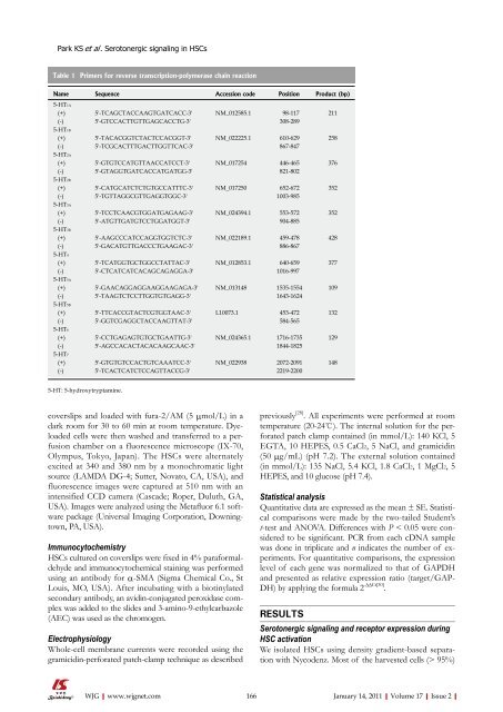 Connective tissue growth factor reacts as an IL - World Journal of ...