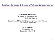 Graphene Synthesis & Graphene/Polymer Nanocomposites - CEMS ...