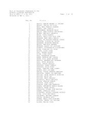 Roll of Successful Examinees in the MIDWIFE LICENSURE ...