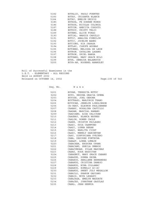 Republic of the Philippines PROFESSIONAL REGULATION ...