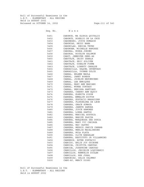 Republic of the Philippines PROFESSIONAL REGULATION ...