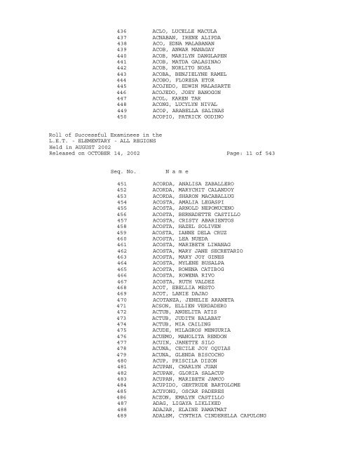 Republic of the Philippines PROFESSIONAL REGULATION ...