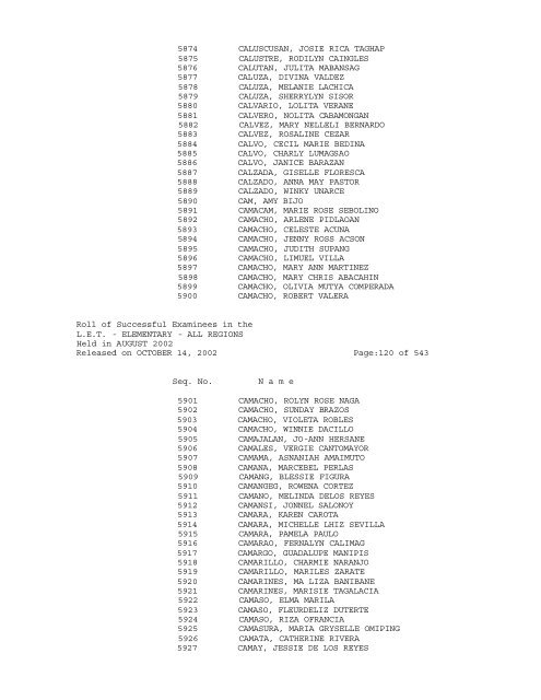 Republic of the Philippines PROFESSIONAL REGULATION ...