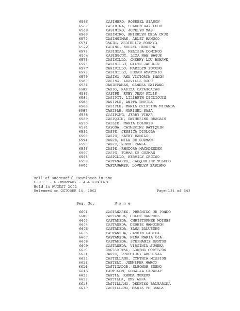 Republic of the Philippines PROFESSIONAL REGULATION ...