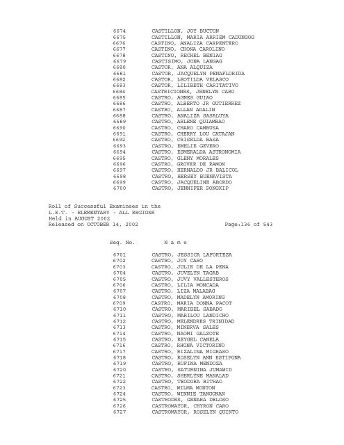 Republic of the Philippines PROFESSIONAL REGULATION ...