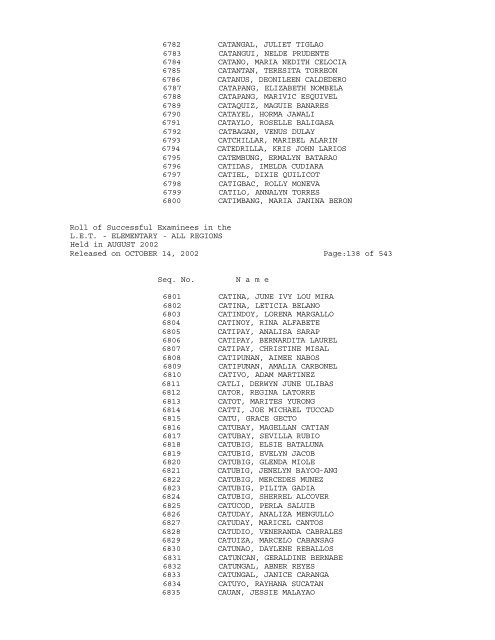 Republic of the Philippines PROFESSIONAL REGULATION ...