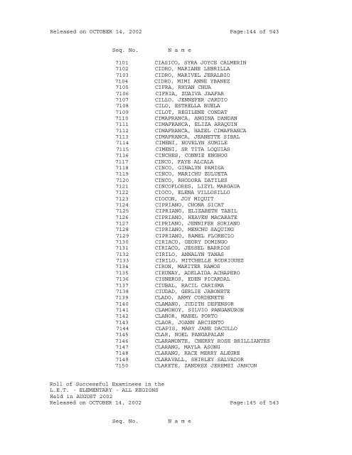 Republic of the Philippines PROFESSIONAL REGULATION ...