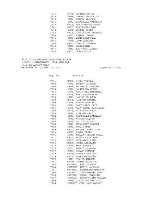 Republic of the Philippines PROFESSIONAL REGULATION ...