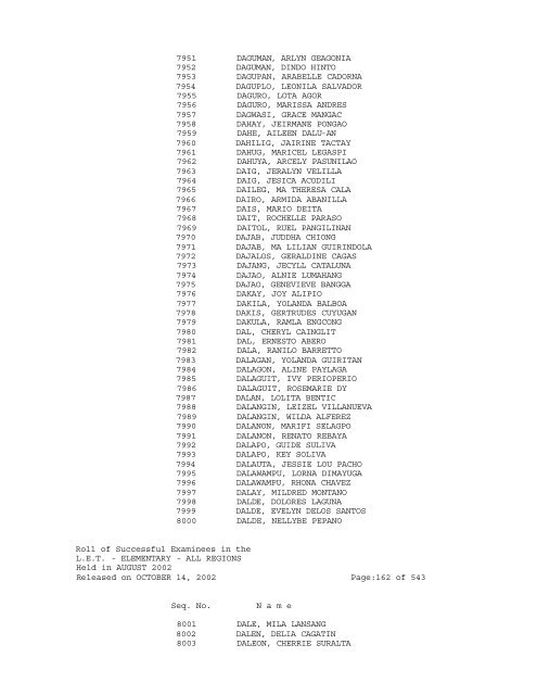 Republic of the Philippines PROFESSIONAL REGULATION ...