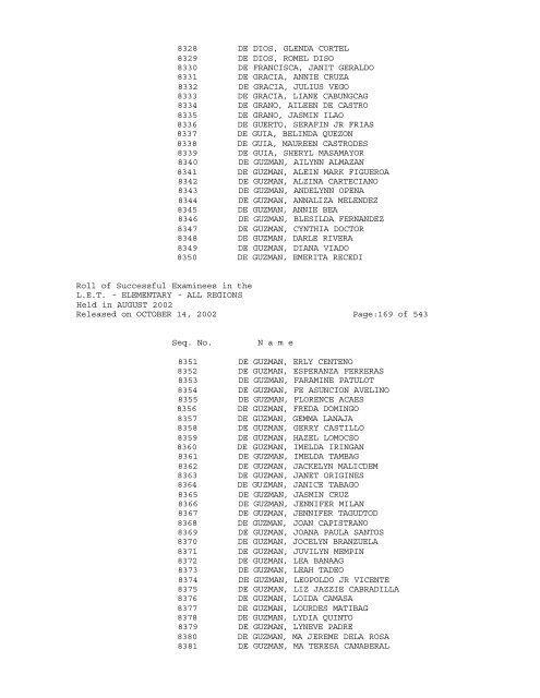 Republic of the Philippines PROFESSIONAL REGULATION ...