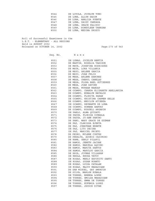 Republic of the Philippines PROFESSIONAL REGULATION ...