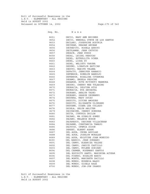 Republic of the Philippines PROFESSIONAL REGULATION ...