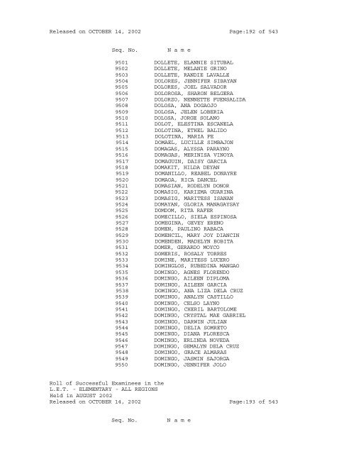 Republic of the Philippines PROFESSIONAL REGULATION ...