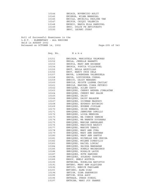 Republic of the Philippines PROFESSIONAL REGULATION ...