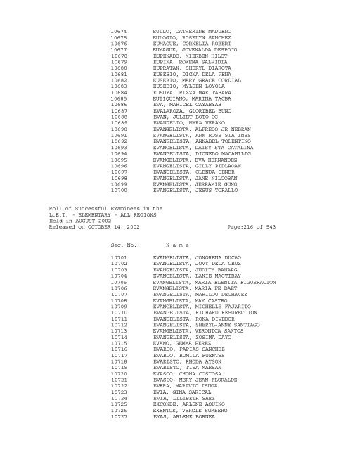 Republic of the Philippines PROFESSIONAL REGULATION ...