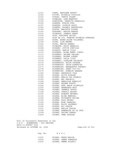 Republic of the Philippines PROFESSIONAL REGULATION ...