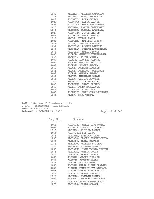 Republic of the Philippines PROFESSIONAL REGULATION ...