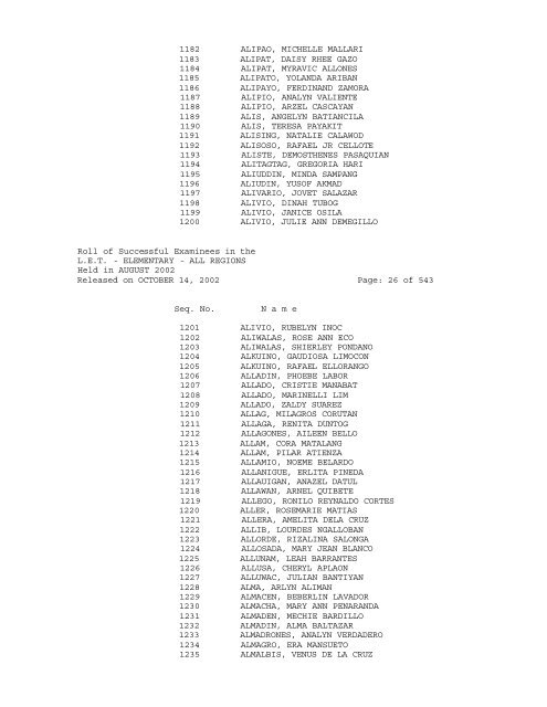 Republic of the Philippines PROFESSIONAL REGULATION ...