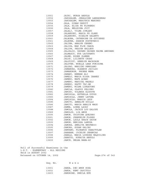 Republic of the Philippines PROFESSIONAL REGULATION ...