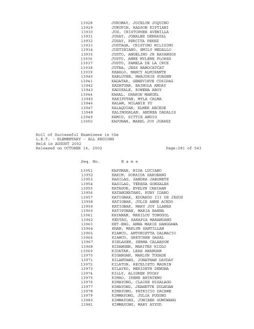 Republic of the Philippines PROFESSIONAL REGULATION ...