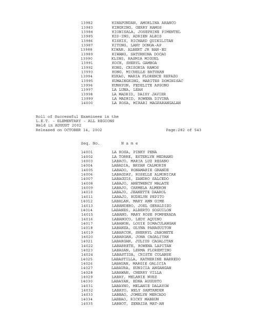 Republic of the Philippines PROFESSIONAL REGULATION ...