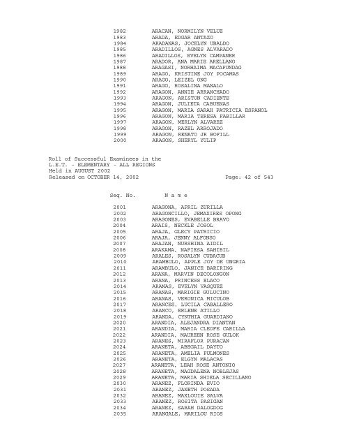 Republic of the Philippines PROFESSIONAL REGULATION ...