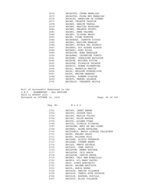 Republic of the Philippines PROFESSIONAL REGULATION ...