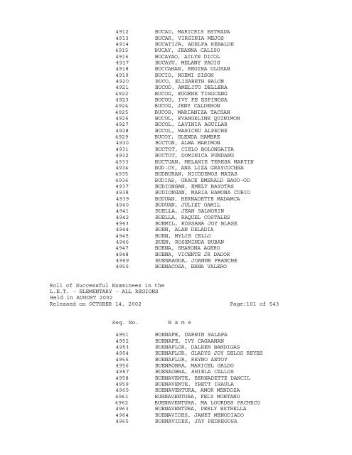 Republic of the Philippines PROFESSIONAL REGULATION ...