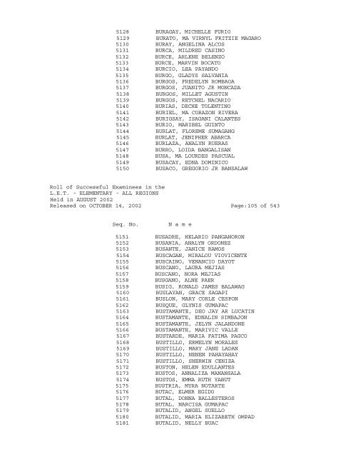 Republic of the Philippines PROFESSIONAL REGULATION ...