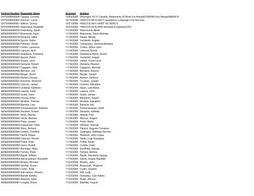 Control Number Requester Name Scanned Subject ... - uscis