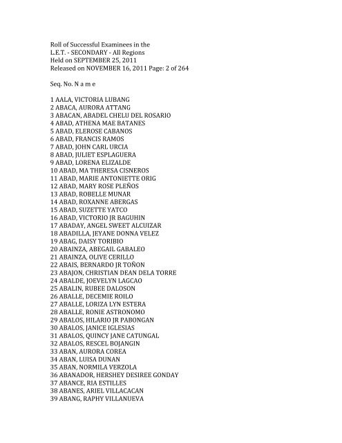 Image Luisa Cabato image beautiful image beautiful image beautiful image beautiful image beautiful image beautiful image beautiful image beautiful - prc let results secondary 2011 - Pinoy Power