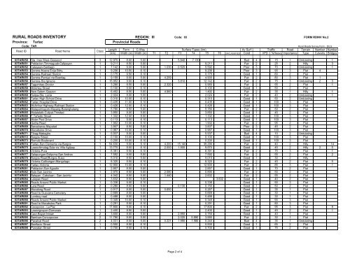 RURAL ROADS INVENTORY