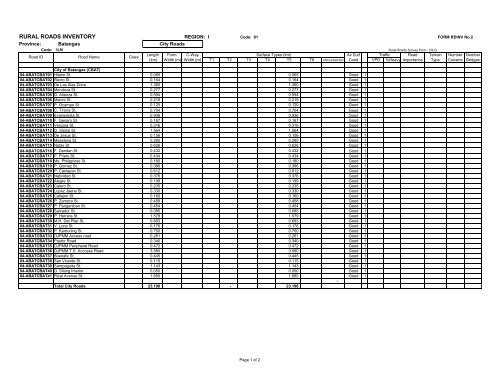 RURAL ROADS INVENTORY