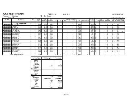 RURAL ROADS INVENTORY