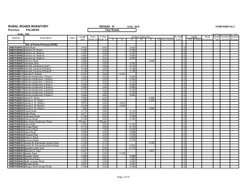 RURAL ROADS INVENTORY