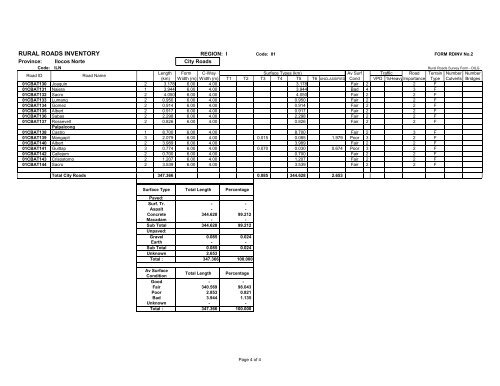 RURAL ROADS INVENTORY