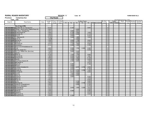 RURAL ROADS INVENTORY