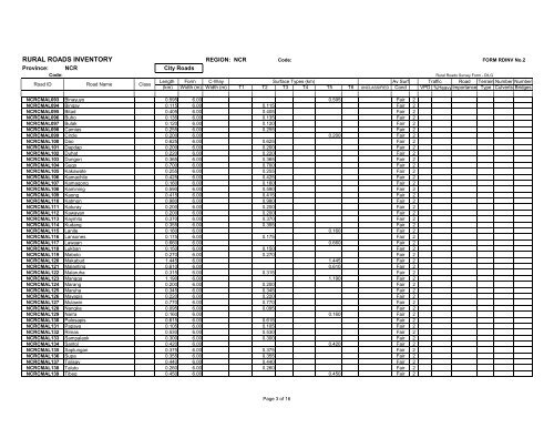 RURAL ROADS INVENTORY